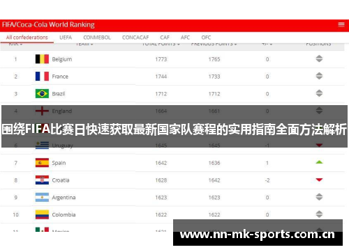 围绕FIFA比赛日快速获取最新国家队赛程的实用指南全面方法解析 围绕FIFA比赛日快速获取最新国家队赛程的实用指南全面方法解析